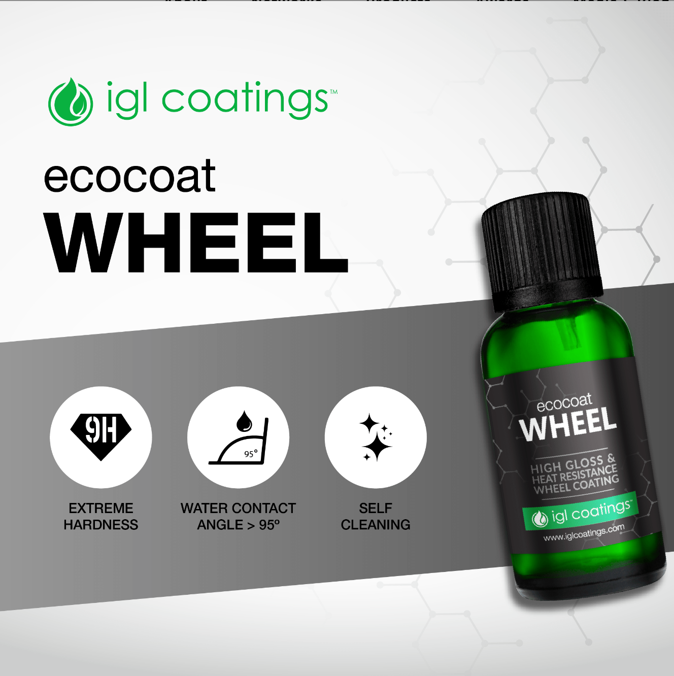 Recubrimiento cerámico para llantas ECOCOAT WHEEL