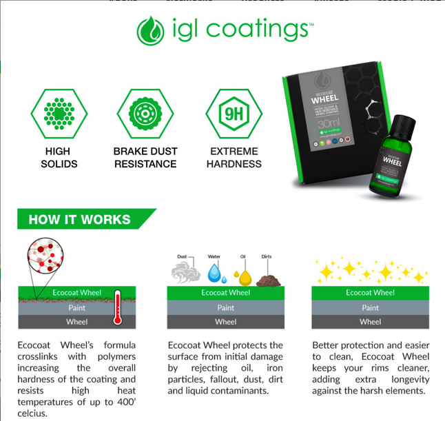 Recubrimiento cerámico para llantas ECOCOAT WHEEL