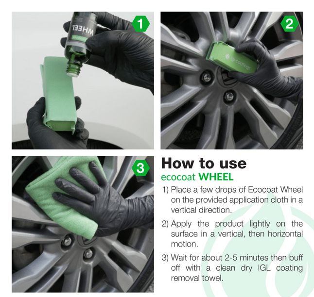 Recubrimiento cerámico para llantas ECOCOAT WHEEL